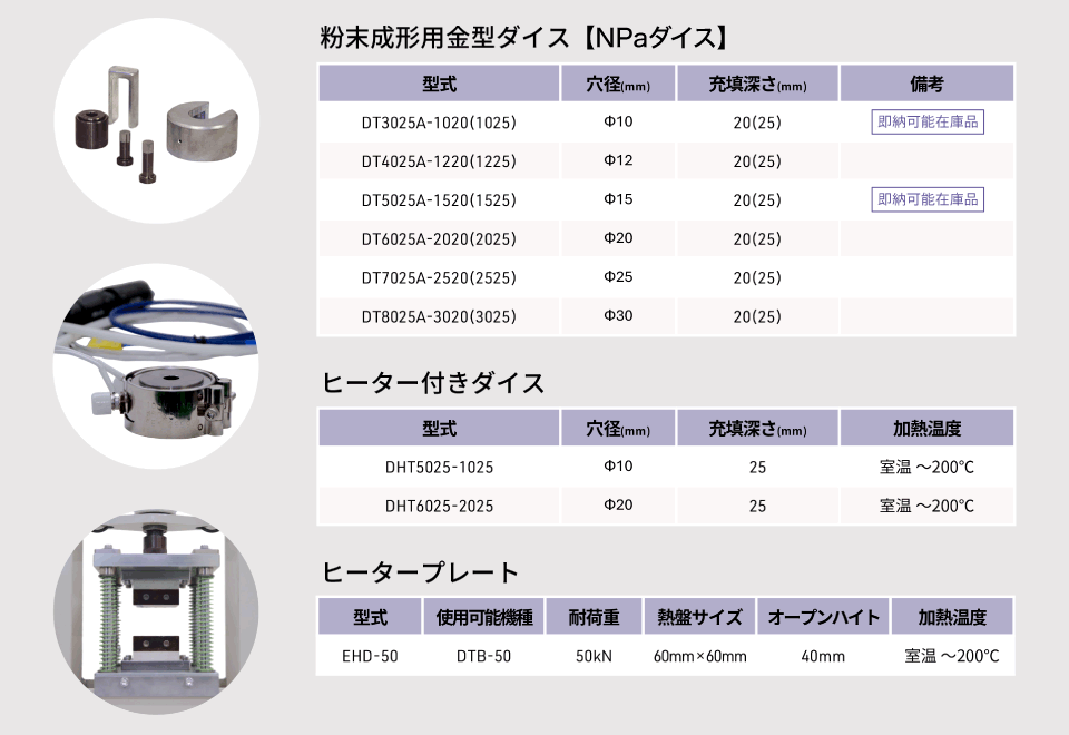 ETBシリーズオプション